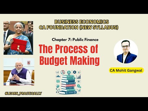 Chapter 7 Public Finance Unit 3 The Process of Budget Making 🤑🚀📚