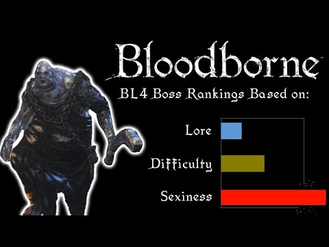 Reviewing Every Bloodborne Boss at Blood Level 4 (including the Chalice Dungeons)