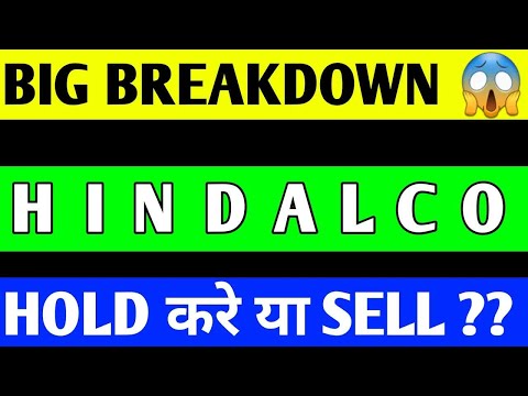 HINDALCO SHARE BREAKOUT | HINDALCO SHARE LATEST NEWS | HINDALCO SHARE PRICE TARGET