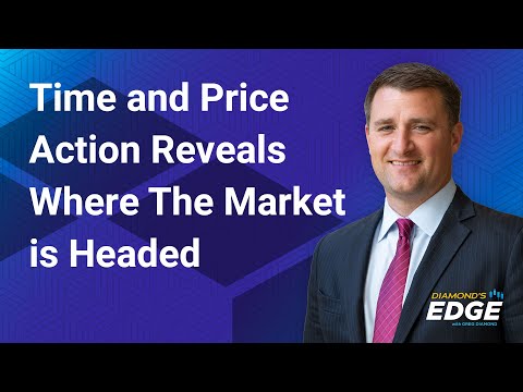 Time and Price Action Reveals Where The Market is Headed