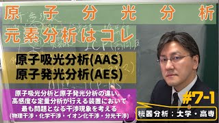 7-1 【機器分析/分析化学】原子吸光分析と原子発光分析および４つの干渉誤差 [ゆっくり丁寧]