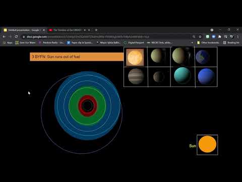 The future of solar system with Universe Sandbox 2 images