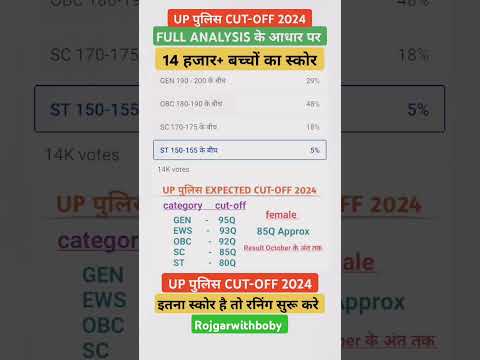 #uppolice #cutoff2024 #finalcutoff #shortvideo #viralvideo #uppolice #trendingvideos