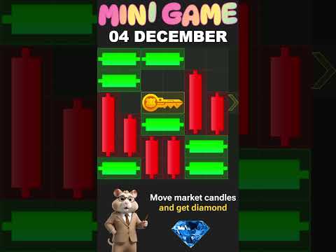 Hamster Kombat New Season Mini Game Solution 4 December 2024