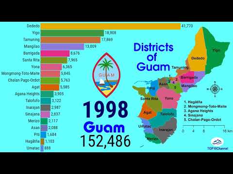 Demographic evolution of municipalities of Guam (USA)| TOP 10 Channel