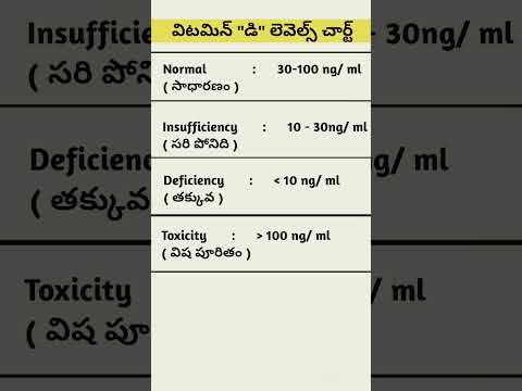 నార్మల్ విటమిన్ " డి " లెవెల్స్ ఎంత ఉండాలి #shorts #ytshorts #saanvidental #trendingshorts