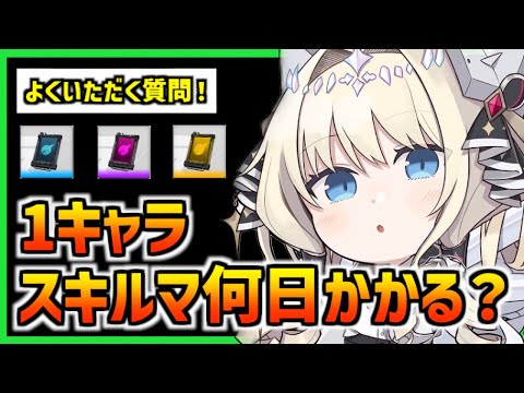 【メガニケ】1人スキルマ作るのに何日かかるのか？必要素材数も紹介！【勝利の女神 NIKKE】