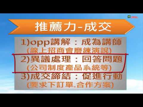 【Magic Life 美極客】組織行銷 三個關鍵力03第二力 推薦力2 1專業講師與溝通能力