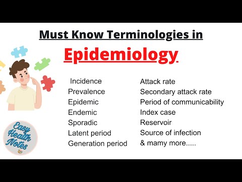 Must know terminologies in Epidemiology