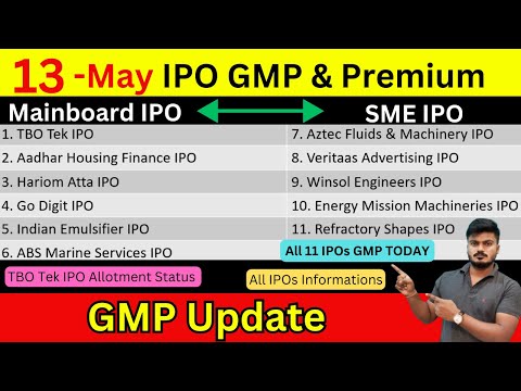 All 11 IPOs IPO GMP | TBO Tek IPO Allotment Status | Aadhar Housing IPO GMP | Winsol IPO