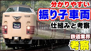 【鉄道業界考察】車体傾斜車両について考える：振り子式編