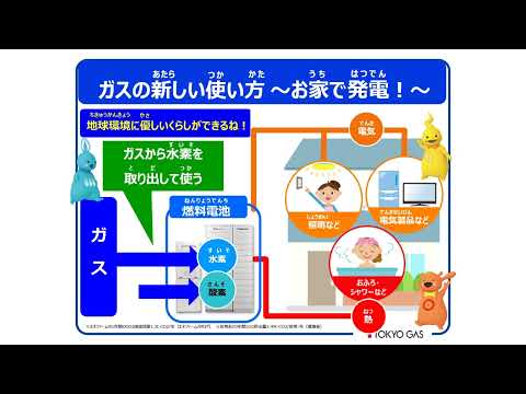 燃料電池ってなんだろう？④燃料電池は何に使われる？