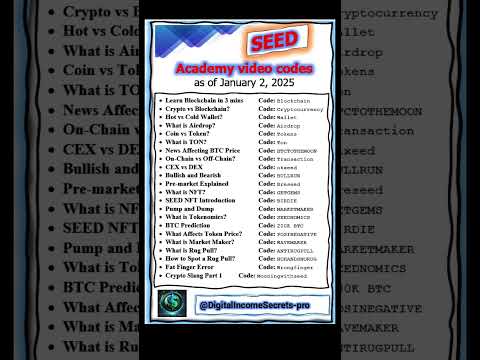 "Complete List of SEED Academy Video Codes | Unlock All Rewards!"