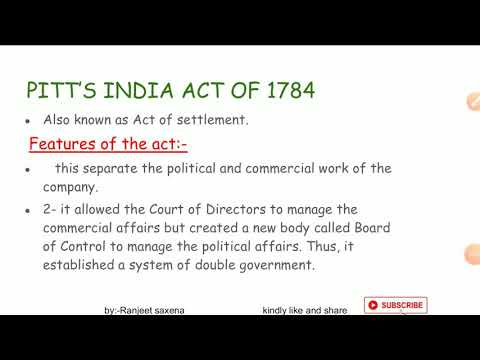 1784 pitt's india act |Polity | Governance