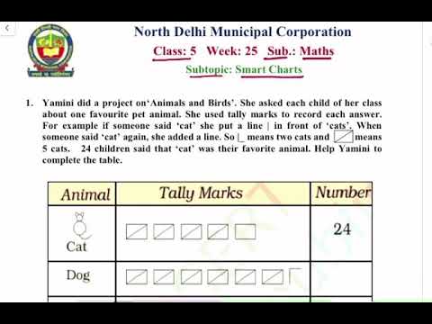 Class 5 Maths | smart chart | week 25 | FirstStep | worksheet Solution 08.12.2020