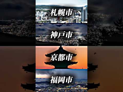 【札京神福対決】札幌vs京都vs神戸vs福岡￤政令指定都市同士の対決!!! 果たして激戦を制するのはどこの市だ!?￤#おすすめ #地理系 #都市比較 #強さ比べ