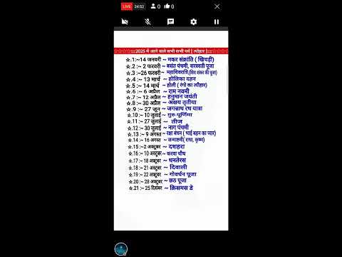 जय श्री राम# राधे राधे #short#trending#viral#vedio