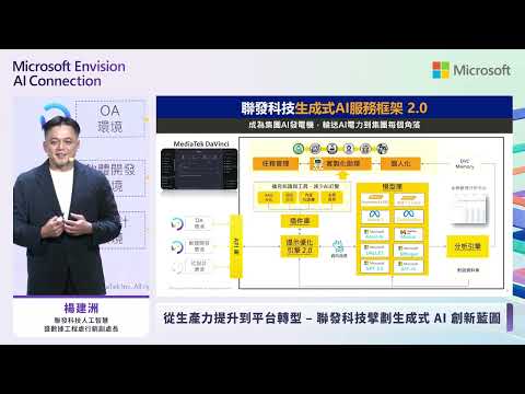 2024 Microsoft Envision AI Connection Taiwan｜聯發科技擘劃生成式 AI 創新藍圖