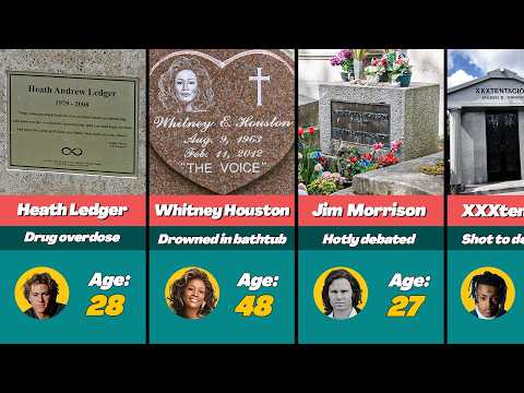 🪦 Tombstones Of The Most Famous People Who Died