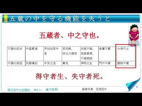 東洋医学公益講座　第249回黄帝内経‗脈要精微論2