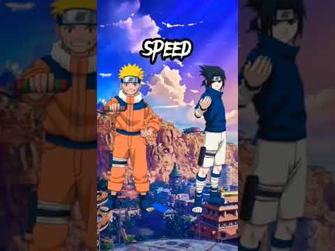 who is strongest| naruto vs all genins #naruto #despacito