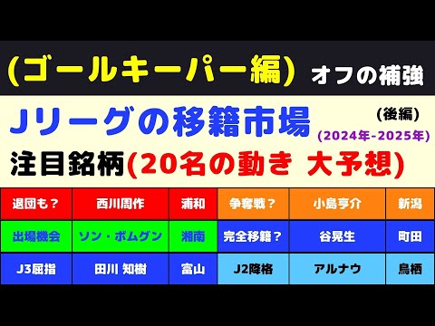 ②【Jリーグ補強：キーパー編】今オフの注目銘柄(20名)を挙げてみた。(後編)