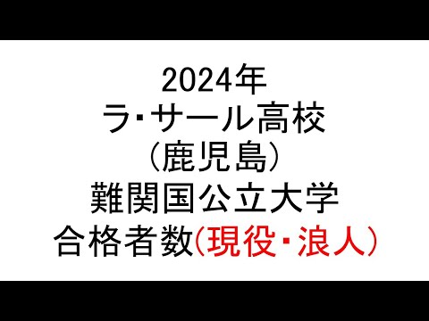 ラ・サール高校(鹿児島) 2024年難関国公立大学合格者数(現役・浪人)