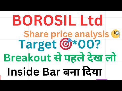 BOROSIL LTD share latest news updates- BOROSIL breakout Ready stock price target analysis 🧐