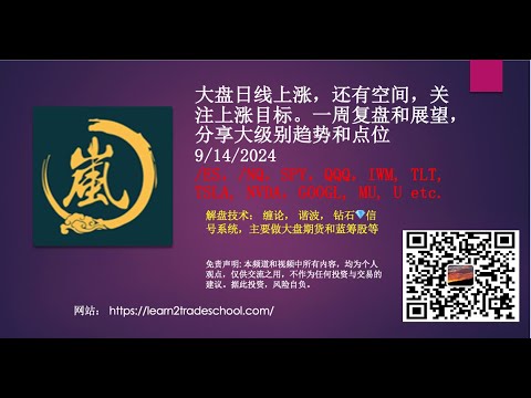 大盘日线上涨，还有空间，关注上涨目标。一周复盘和展望，分享大级别趋势和点位  /ES，/NQ，SPY，QQQ，IWM, TLT, TSLA, NVDA，GOOGL, MU, U etc.