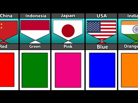 Most Loving Color Of Different Countries