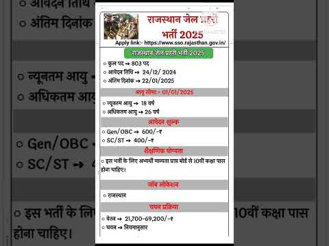 जेल प्रहरी भर्ती 2025। Rajasthan Jail Prahari Vacancy Exam pattren, Rajasthan Jail Prahari Vacancy