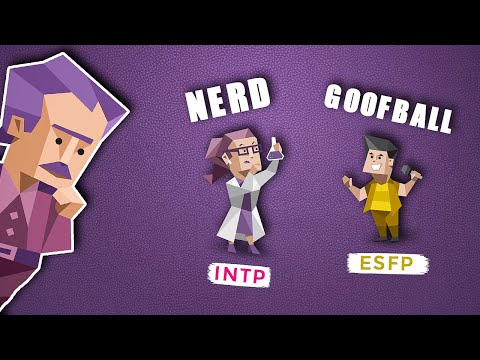 How INTJs See Other Personality Types