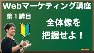 #01【独学で習得】初心者でも分かるwebマーケティング講座