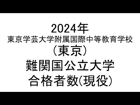 東京学芸大学附属国際中等教育学校(東京) 2024年難関国公立大学合格者数(現役)