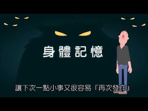 拉菲爾人本診所-恐慌發作了怎麼辦？如何解決？