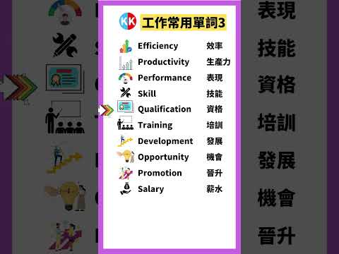 【零基礎英文】工作中常用單詞 salary #英文  #常用英文口語 #常用 英文 #單詞 口語 #常見短語