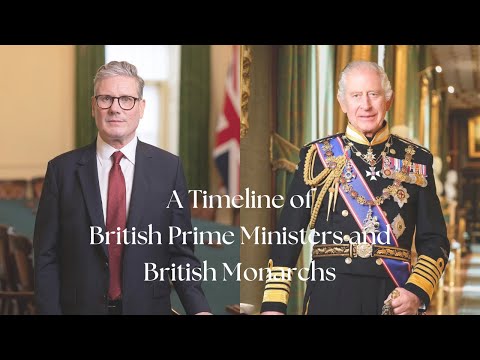 A Timeline of British Prime Ministers and British Monarchs *UPDATED VERSION*