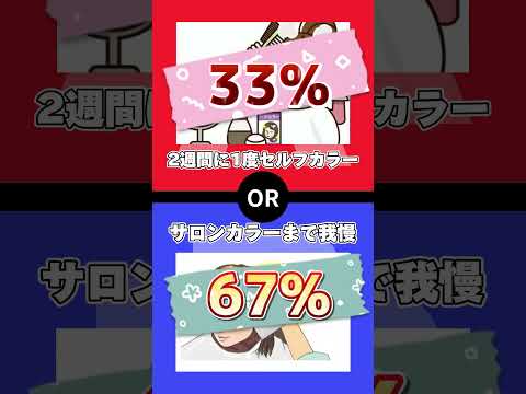 【姫路市　脱白髪染め専門美容師　平岡雄樹】白髪にお悩みの方はプロフィールへ飛んで下さい😊#姫路美容室　#姫路美容院 #姫路　#姫路で唯一の脱白髪染め専門　#明るい白髪染め　#白髪ぼかし