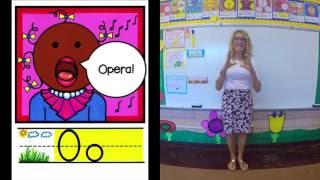 The Phonics Dance! Official Video of the Kindergarten Alphabet