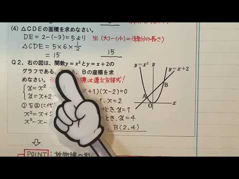 2021 3学年 4章 2節 いろいろな関数の利用②〜放物線の利用〜