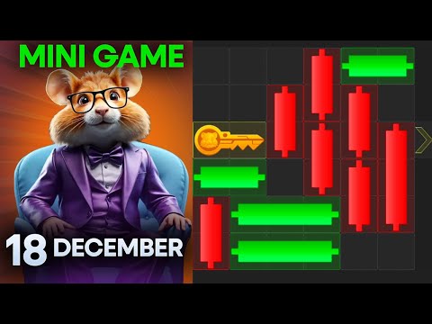 18 December Mini Game Puzzle Hamster Kombat Today | #puzzlegame Solved #hamsterkombat #minigame