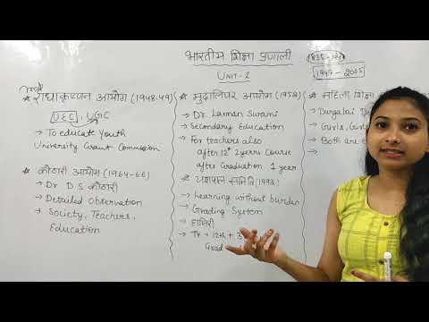 NIOS LEARNING SERIES// COURSE 501 Chapter 2 // All educational commission and policies