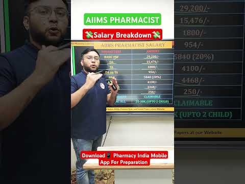 AIIMS Pharmacist Salary Breakdown #aiimspharmacist #pharmacy #pharmacyindia