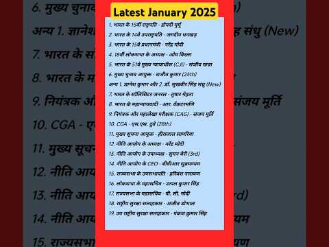 January 2025 | Current Affairs 2025 | GK Current Affairs #gk #shorts #currentshiksha