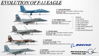 Evolution of F-15 Eagle (F-15A to F-15 Advanced Eagle)