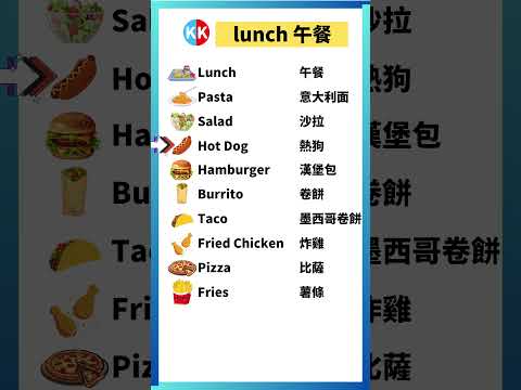 【零基礎英文】午餐常見單詞 lunch #英文   #常用 英文 #單詞 口語 #常見短語 #常見短語