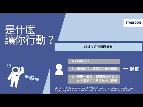 是什麼讓你行動？Incentive【經濟學學什麼】