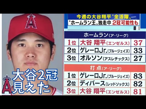 今週の大谷大活躍　２冠見えた　金村が語る