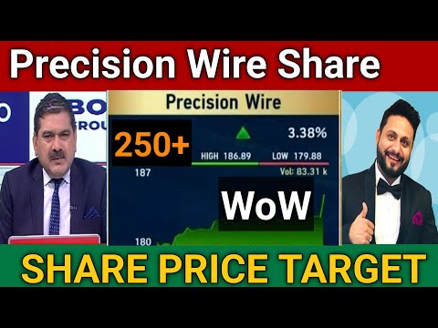 Precision Wire Share Latest News Today | Precision Wire Share Price Target 🎯