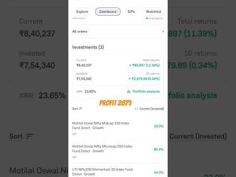 Epic Investor || My Profit for 9th Dec 2024 is 2879 || #trading #shorts #shortselling